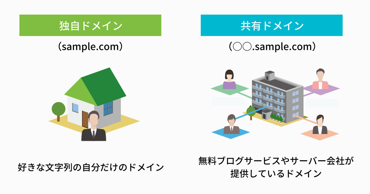 ❓ Windowsのドメインとは?役割とメリットを解説! 5 E3838AE383ACE38383E382B7E38299E7B4A0E69D90EFBC88E78BACE887AAE38388E38299E383A1E382A4E383B3 E383A1E383AAE38383E38388EFBC89 800wri