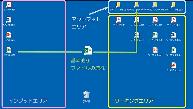 🧹 Windows デスクトップを整理して作業効率アップ! 4 20211030232641